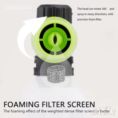 Пенообразувател за Водоструйка -  за Парксайд,  дюза за пяна Парксайд пяна Parksaid, снимка 6 - Други машини и части - 47271814