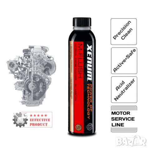 Добавка за почистване и промивка на маслена система на двигател