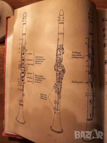 Руска подробна школа за кларинет в 2 части  - изд.1968 г - научи се да свириш нa кларинет., снимка 5 - Духови инструменти - 48304251