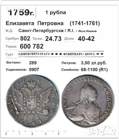 Русия - 1759 -  1 руб.СПБ-Я.I