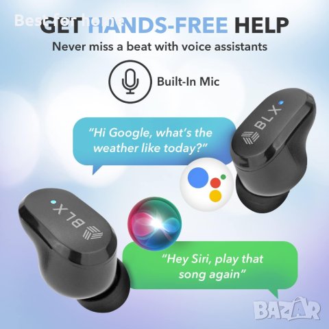BLX G2 Wireless Earbuds,Bluetooth слушалки с калъф за зареждане,TWS двойни стерео за iPhone,Android, снимка 7 - Bluetooth слушалки - 42627107