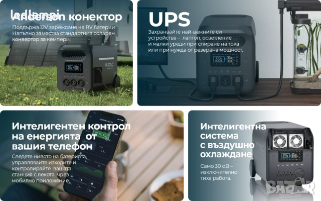 3000W Преносима Захранваща Станция с LiFePO4 Батерия и Wi-Fi, снимка 7 - Друга електроника - 12618662