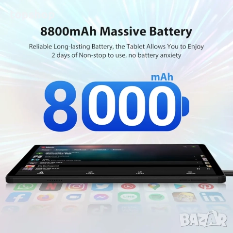 Нов FORUSER Android 14 таблет 10.4 инча 36GB RAM+256GB ROM.   , снимка 5 - Таблети - 52545678