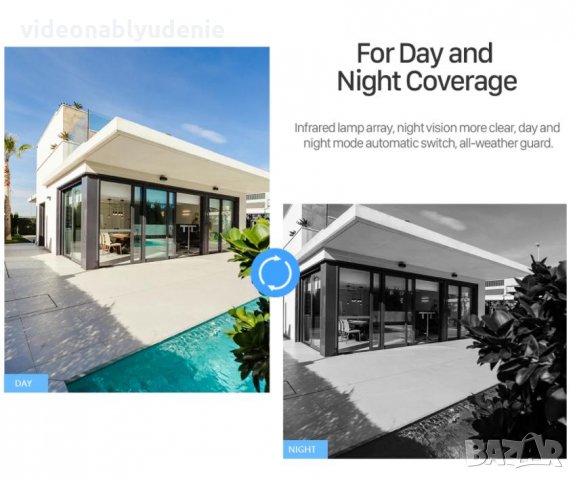 Super Ultra HD 5 MPx IR-CUT 3 АRRAY Метална Водоустойчива H.265 WI-FI IP Камера IP67 Защита mSD Слот, снимка 5 - IP камери - 31250193