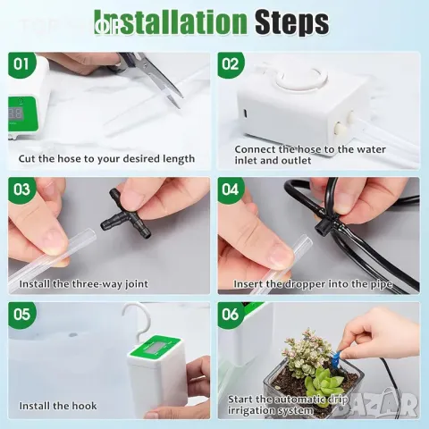 Система за автоматично напояване/ поливане на растения Senprity, снимка 13 - Напояване - 48483647