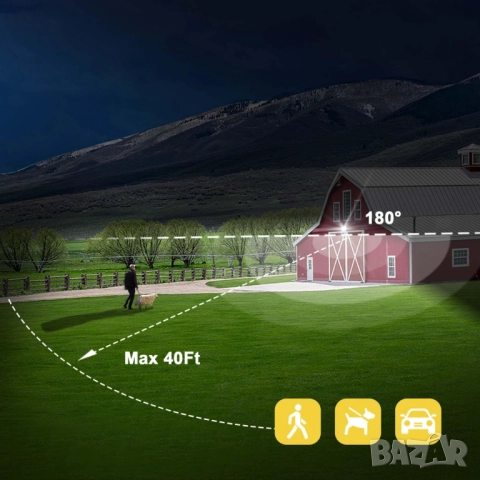 LED външна лампа със сензор за движение, 16W 1900LM 5000K дневна светлина, IP65 водоустойчиви прожек, снимка 17 - Други - 51852442