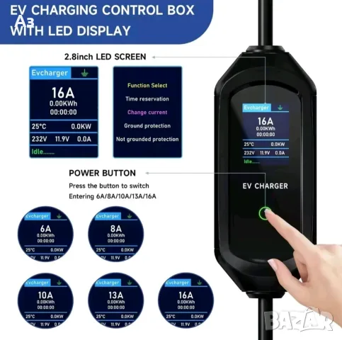 Зарядна станция с WIFI управление за електрически автомобил тип 1 3.5 kw. 16 ампера, снимка 2 - Аксесоари и консумативи - 54639152