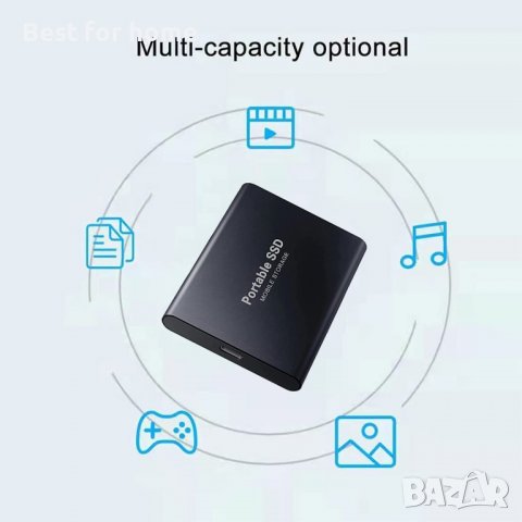 SSD външен хард  диск 4TB от FEENG, снимка 8 - Твърди дискове - 40222725