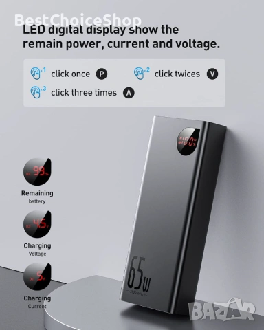 Пауърбанк Baseus 65W 20000mAh Бързо Зареждане USB C 4-Порт, снимка 14 - Друга електроника - 54259652