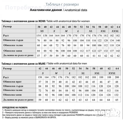 Зимно работно облекло  - полугащеризон,яке и шапка (нови), снимка 5 - Други - 28107407