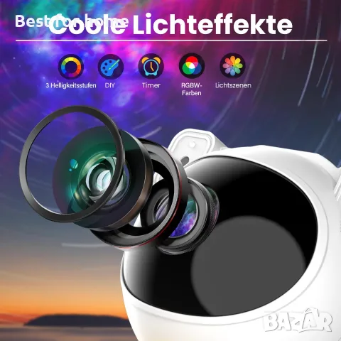 LED нощна лампа, LED звездно небе, лампа за проектор Galaxy, въртяща се на 360°, снимка 6 - Лед осветление - 55833193