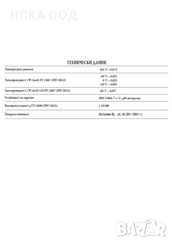 Топло и шумоизолация K-FLex, снимка 6 - Автотапицерски - 47351668