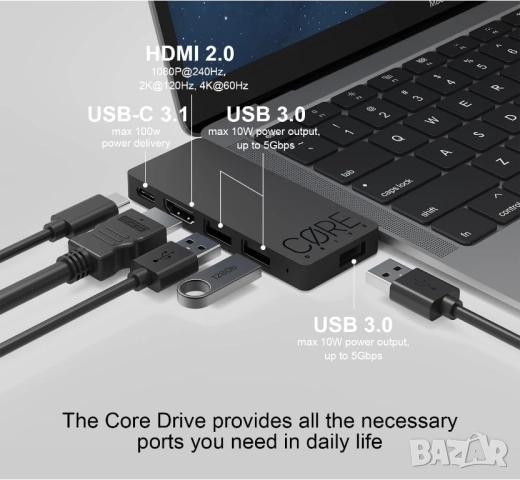 Докинг станция за Nintendo Switch. Skull & Co Core drive PRO, снимка 8 - Аксесоари - 52362006