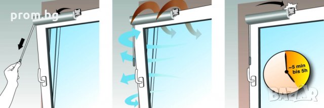 устройство за автоматично затваряне на прозорец, прозорци, внос от Германия, снимка 15 - Други стоки за дома - 31367324