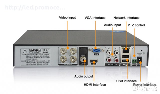 DVR E-ch 7004-hза аналогови и Ip камери 5-1, снимка 2 - Комплекти за видеонаблюдение - 37446842