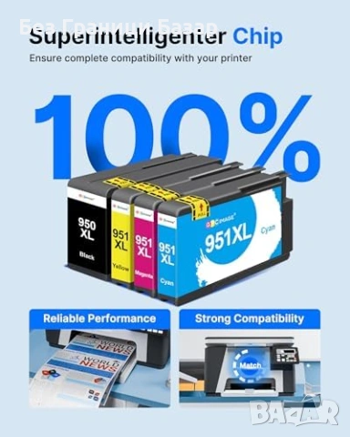 Нов тонер HP 950XL 951XL съвместими мастилени касети 4 цвята за принтер офис, снимка 6 - Принтери, копири, скенери - 54092396