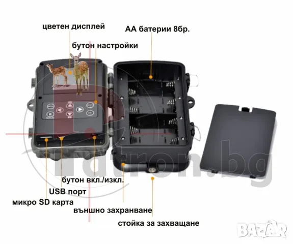 Ловни камери, снимка 5 - Камери - 47716395