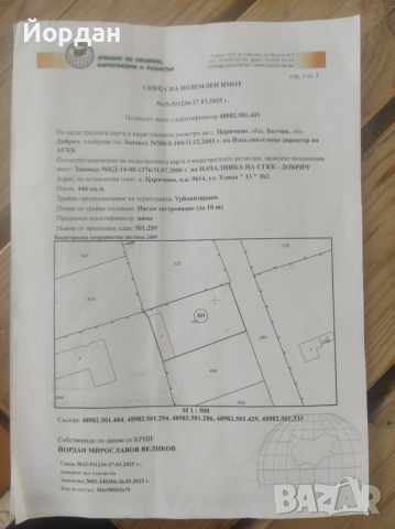 Продавам къща в село Царичино 