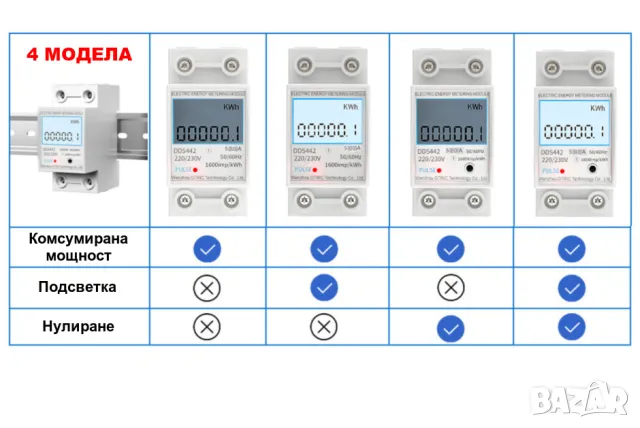 Монофазен електромер за DIN шина, 80A, 36мм, снимка 2 - Друга електроника - 49698517