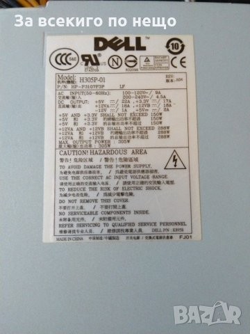 Различни захранвания за настолен компютър, снимка 8 - Захранвания и кутии - 29892024