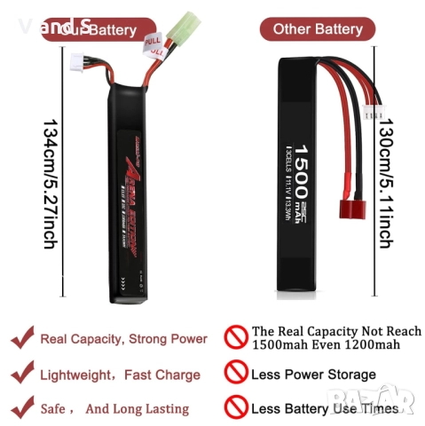 Еърсофт LiPo батерия 11.1V 3S 25C 1300mAh за еърсофт, снимка 5 - Друга електроника - 51484164