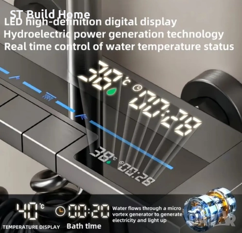Луксозен Душ Комплект – Премиум Качество, снимка 4 - Душове - 51660103