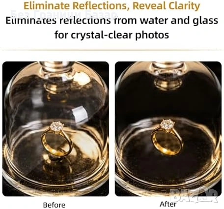 Нов 67mm CPL Поляризационен Филтър 18 Layer MRC HD Glass за фотоапарат, снимка 3 - Обективи и филтри - 54103849