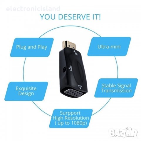  Мъжки HDMI / женски VGA адаптер HD 1080P конвертор за компютър, TV Box, Проектор и други, снимка 3 - Кабели и адаптери - 33754518