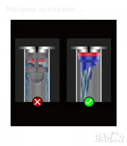 КЛАПАН ПРОТИВ МИРИЗМИ ЗА ПОДОВ СИФОН - КОД 3227, снимка 3 - Други стоки за дома - 33885768