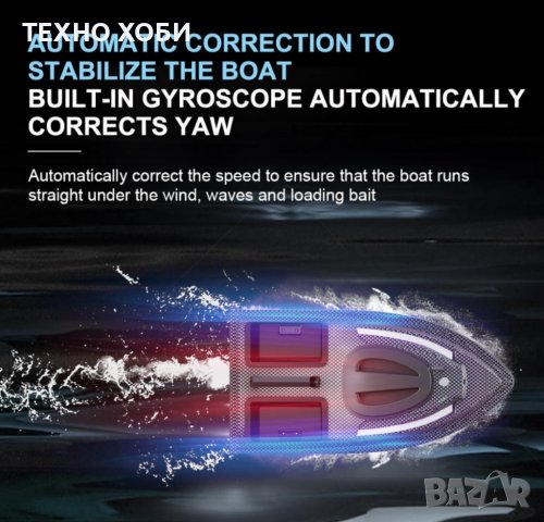 Лодка за захранка карбонова с 40 точков GPS с автопилот, снимка 15 - Такъми - 33610450