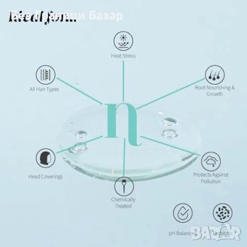 Нов Пробиотичен серум против пърхот и сърбеж Nourrir 50ml коса грижа, снимка 4 - Продукти за коса - 51149875