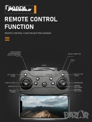 Е99 Про Дрон - WiFi - с двойна камера, снимка 5 - Дронове и аксесоари - 51104699