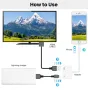 Lightning to hdmi кабел iS hdmi за телевизор, снимка 3