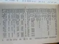 Справочник за полупроводникови диоди, транзистори и интегрални схеми , снимка 11