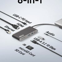 Anker 655 USB-C Hub (8-in-1), снимка 5 - Външни батерии - 42319335
