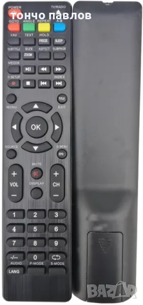 Дистанционно за телевизор ALLVIEW 24ATC5000F,AKAI,NEI, снимка 1