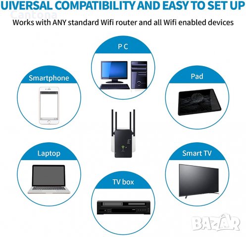 1200Mbps-5G Dual Band WiFi Рутер,  Репитер и Повторител, с 4 ВЪНШНИ АНТЕНИ, снимка 5 - Рутери - 34513297