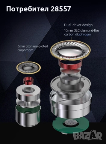 Нови- неотваряни TRN MT4 PRO Слушалки тип iem , снимка 9 - Слушалки и портативни колонки - 51708058