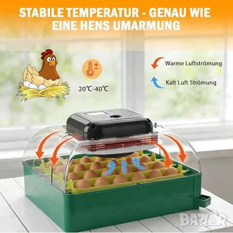 Инкубатор за 24 яйца - НОВ , снимка 3 - За птици - 56125807