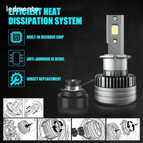 Модернизирайте фаровете си с мощни D2S D1S LED крушки ЛЕД D3S , снимка 6 - Части - 44423047
