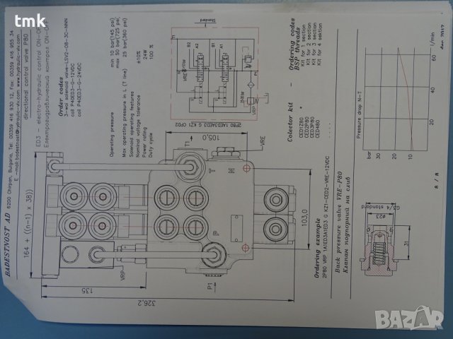 Хидравличен разпределител комбиниран "Бъдещност" 03Z80/VRP/3X/VRE 24VDC, 80L, 3 секции, снимка 9 - Резервни части за машини - 42889010