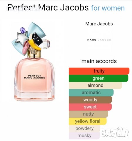 Marc Jacobs Perfect  intense 100 ml, снимка 7 - Дамски парфюми - 16883443