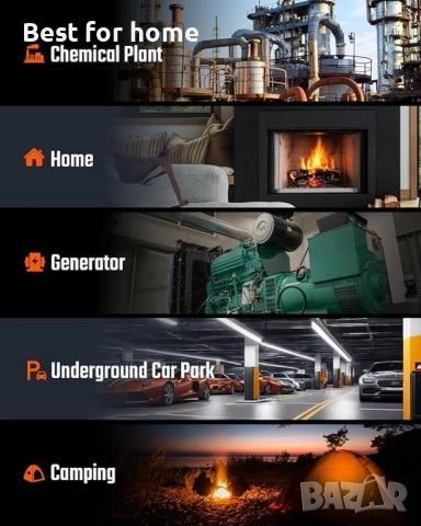 TopTes Guard-566 Преносим детектор за въглероден оксид, снимка 6 - Други инструменти - 51581943