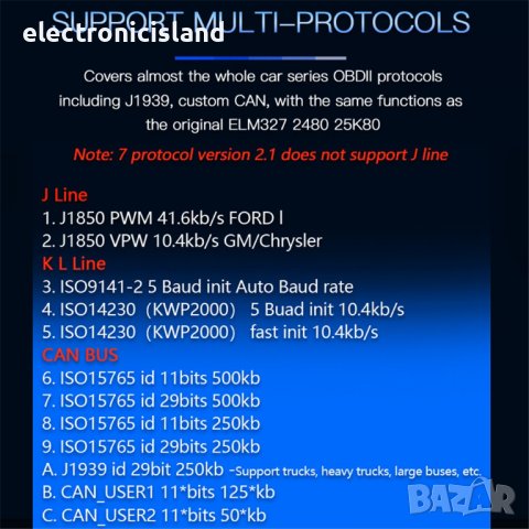 Диагностика автомобил кола Двойна платка OBD II ELM 327, версия 1.5 PIC18F25K80 ОБД 327, снимка 11 - Аксесоари и консумативи - 39580583