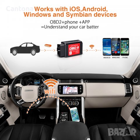 Audew OBDII WiFi скенер, четец на кодове, диагностика за автомобили, с 25K80 чип, снимка 5 - Аксесоари и консумативи - 40092086