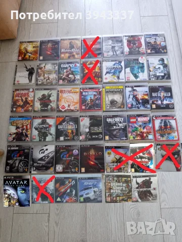 Игри за PlayStation 3, PS3 