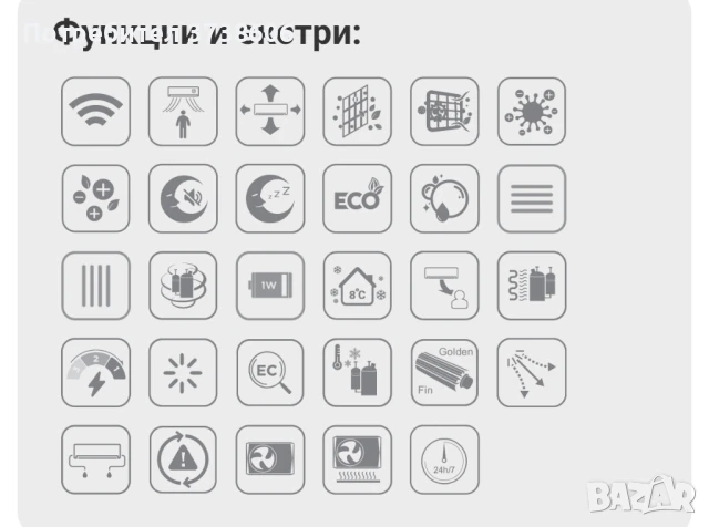 Инверторен климатик Midea All easy Pro nor, снимка 8 - Климатици - 51068167