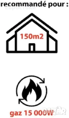 Mecafer Газов нагревател 15KW - MH15000G Доставени са регулатор CE 700mbar и маркуч, снимка 2 - Отоплителни печки - 48005706