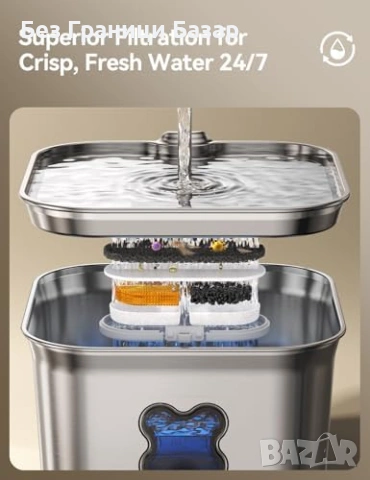 Нов Котешки фонтан 2.8L от неръждаема стомана с тиха помпа за вода котка, снимка 3 - За котки - 54150849