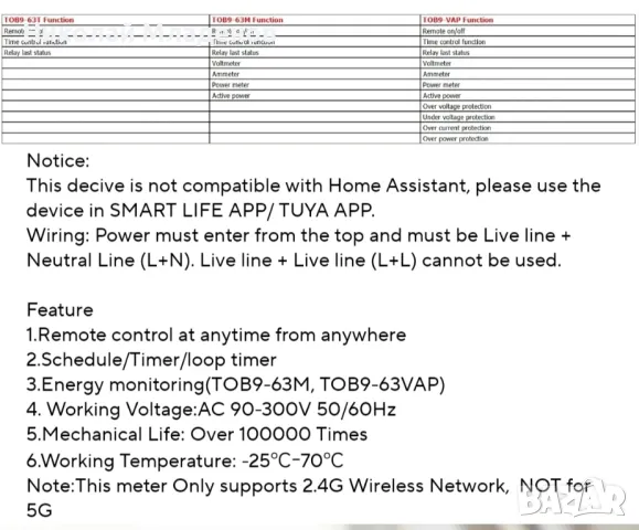 Умен електромер 63А WiFi (TOB9-63M), снимка 8 - Друга електроника - 48519800